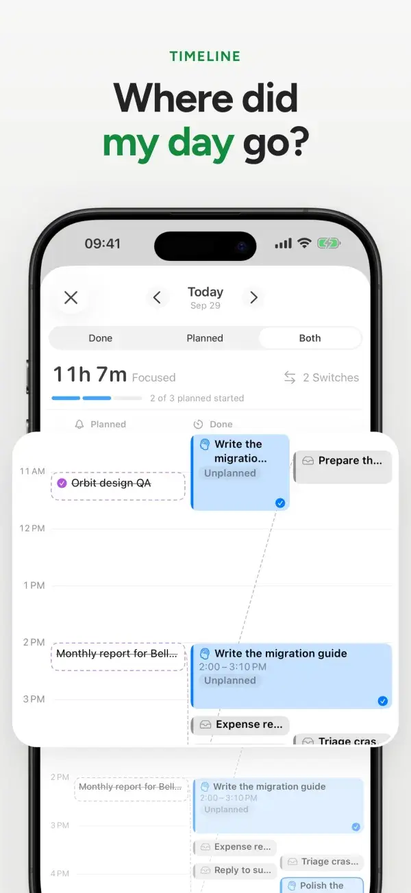 Don't Forget screen: See where your day went